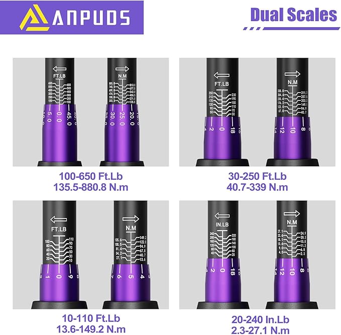 4PCS Torque Wrench, 1/4 3/8 1/2 3/4-Inch Drive Click Torque Wrench Set,20-240in.lb,10-110Ft.lb, 30-250Ft.lb, 100-650 Ft.lb, ±3% Precision with Dual Range Scales for Bike, Motorcycle, Car, Truck