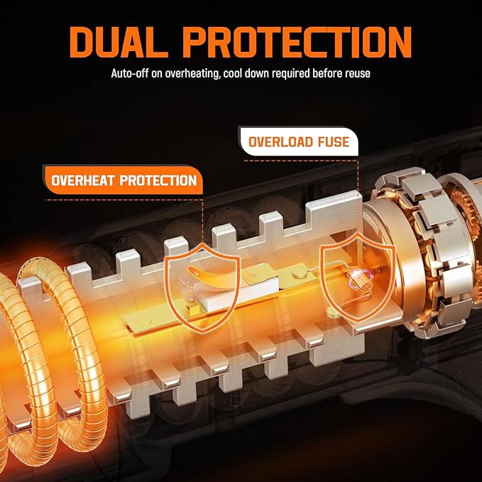 Heat Gun - Dual Protection Fuses 1800W Heavy Duty Hot Air Gun 2 Temperature Settings 572℉&1112℉ for Shrink Tubing & Crafts, Included Reflector Nozzle for Shrinking PVC, Crafting, Resin, Vinyl Wrap