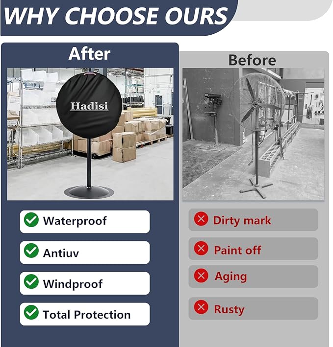 Heavy Duty Oxford Dustproof Fan Cover - Waterproof Outdoor Wall Mount - Black, Compatible for 18-20 Inch Industrial & Pedestal Fans