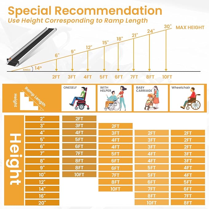 Wheelchair ramp 7FT, Lightweight, Retractable and Portable, can be Used for Wheelchair ramps, Comes with a Handbag