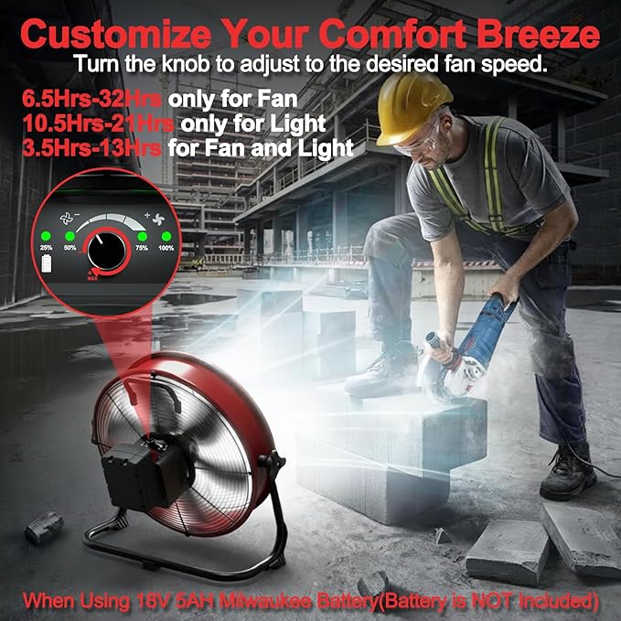 T-SUN 12" Battery Power Floor Fan Compatible with Mil-wau-kee Battery, Outdoor Floor Fan with LED Light, Stepless Speed Cordless Fan, Metal High Velocity for Jobsite Outdoor Camping