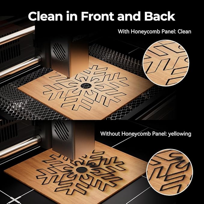 Creality Honeycomb Laser Bed 460x346mm – Workbench for Falcon A1/A1 Pro & Similar Laser Engravers – Protects Tabletops from Fire & Yellowing
