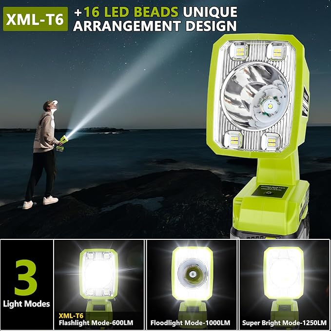 Taingwei LED Flashlight for Ryobi 18v Battery, 18W LED Work Light,LED Battery Light, Flood Light for Camping, Car Repairing, Emergency and Job Site Lighting（Batteries Not Included）