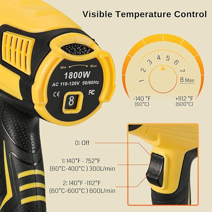 SainSmart Heat Gun, 1800W, Variable Temperature Control 120 °F-1202 °F, Fast Heat Hot Air Gun Soldering, with 4 Nozzles for Crafts, Epoxy Resin, Shrinking tubes, Stripping Paint, and Shrink Wrapping