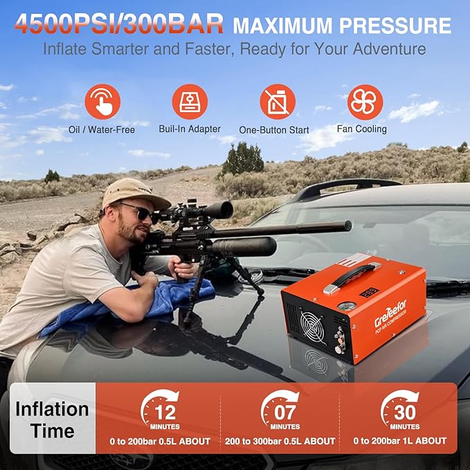 PCP Air Compressor 4500Psi/30Mpa, 350W Oil-Free Fast Fill Pump with Auto Shut-Off, Dual Power 12V DC & 110V/220V AC, Portable Air Pump Paintball, Air Rifle, Airguns HPA Tanks(Compact)