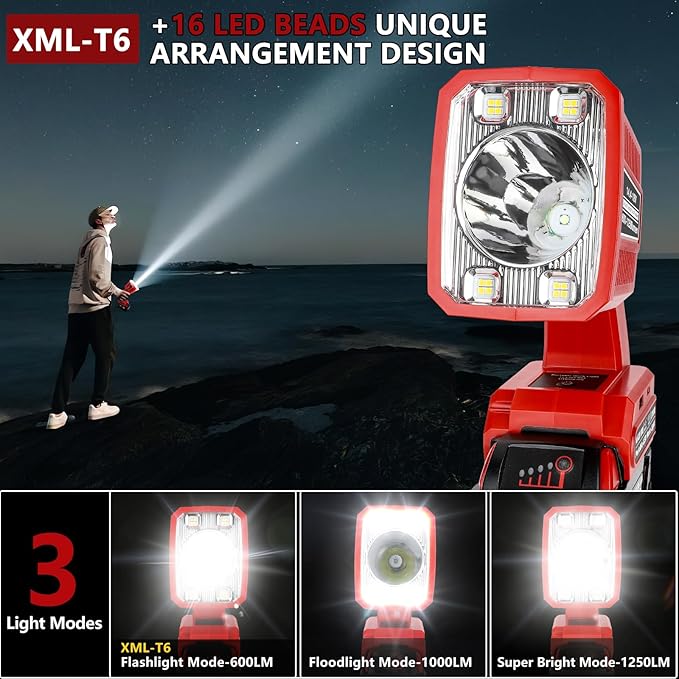 Taingwei 18V LED Flashlight for Milwaukee M18 18v Battery, 18W LED Work Light,LED Battery Light, Flood Light for Camping, Car Repairing, Emergency and Job Site Lighting（Batteries Not Included）