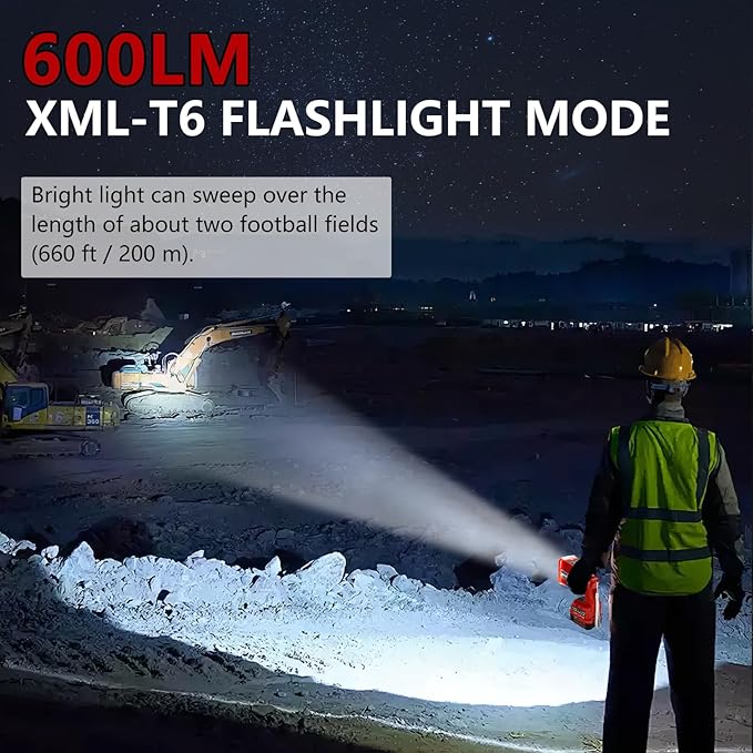 Taingwei LED Flashlight for Craftsman V20 Battery, 18W LED Work Light,LED Battery Light, Flood Light for Camping, Car Repairing, Emergency and Job Site Lighting（Batteries Not Included）