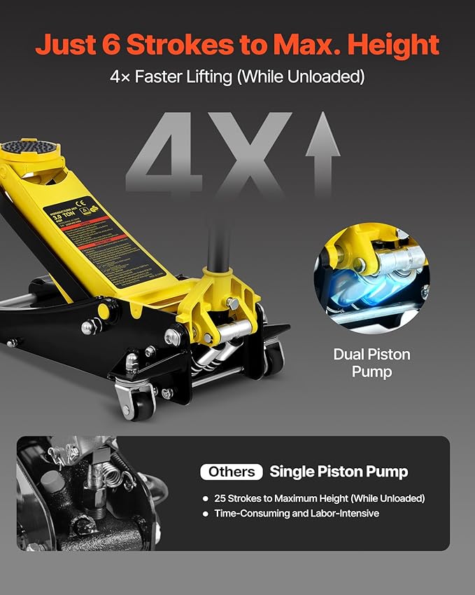 VEVOR 3 Ton Low Profile, Heavy-Duty Steel Racing Floor Jack with Dual Pistons Quick Lift Pump, Lifting Range 3.35"-19.69"