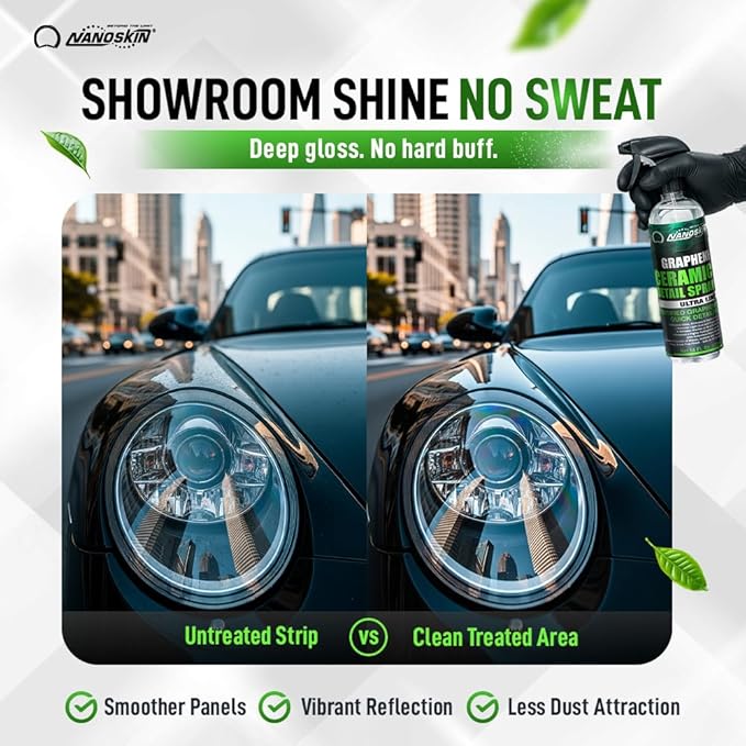 Nanoskin Graphene Ceramic Detail Spray 5 Gallons – Hydrophobic Waterless Quick Detailer for Car Detailing | Prolongs Waxes, Sealants & Coatings| Dust Buster, Clay Bar Lubricant, Drying Aid & More