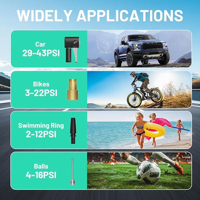 Litheli Tire Inflator Air Compressor, 20V Cordless Car Tire Pump with Digital Pressure Gauge 150PSI for Car Tire, Bike, Sport Ball, 2.0 Ah Battery & Charger