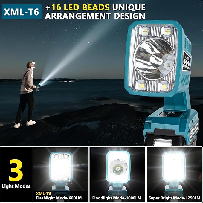 Taingwei LED Flashlight for Makita 18v LXT Battery, 18W LED Work Light,LED Battery Light, Flood Light for Camping, Car Repairing, Emergency and Job Site Lighting（Batteries Not Included）