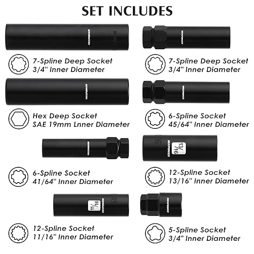 MIXPOWER 8PCS Spline Socket Set,SAE & Metric Lug Nut Key Set for Easy Removal of Locking Lug Nuts on Aftermarket 5, 6, 7, 12 Spline and Hex Style