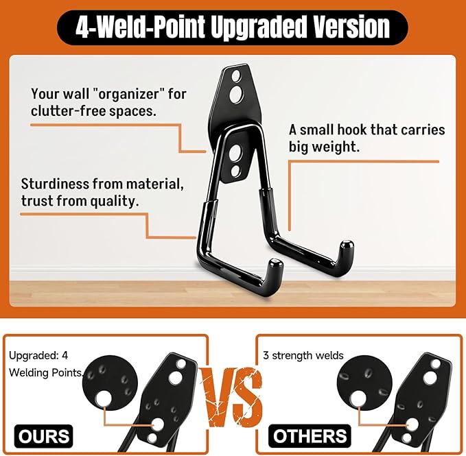 Garage Hooks, 17 Pack Assorted Wall Mount Tool Hangers with Anti-Slip Rubber Coating, Easy Installation with Screws & Anchors for Garage, Shed, Workshop Organization & Storage