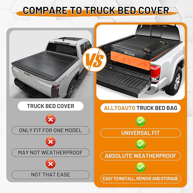 [All-in-One Bundle] 26 CuFt Waterproof Truck Bed Cargo Bag with Heavy Duty Cargo Net, Storm-Proof Pickup Luggage Carrier (50"x40"x22"), Fits All Pickups, Includes Storage Bag & Bungee Net