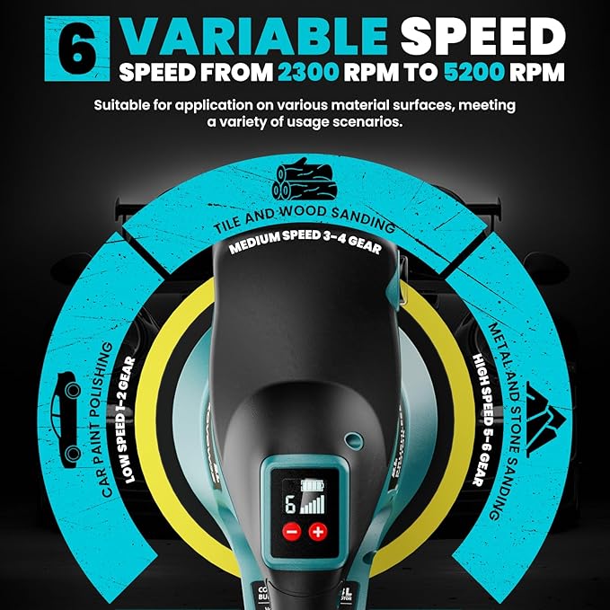 Cordless Buffer Polisher for Makita 18V Battery, 450W Brushless Car Buffer Polisher Waxer with 6 inch disc, 6 Variable Speed Up to 5200 RPM for Waxing Polishing Scratch Removal (Tool only)