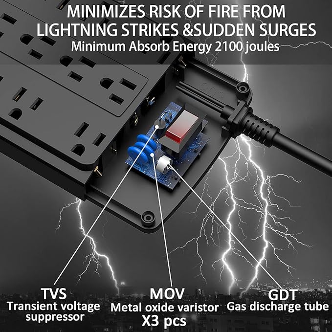 18 Outlets Surge Protector Power Strip - 15 Feet Flat Plug Heavy Duty Extension Cord with 18 Widely Outlets and 4 USB Ports, 2100 Joules, Black, ETL Listed