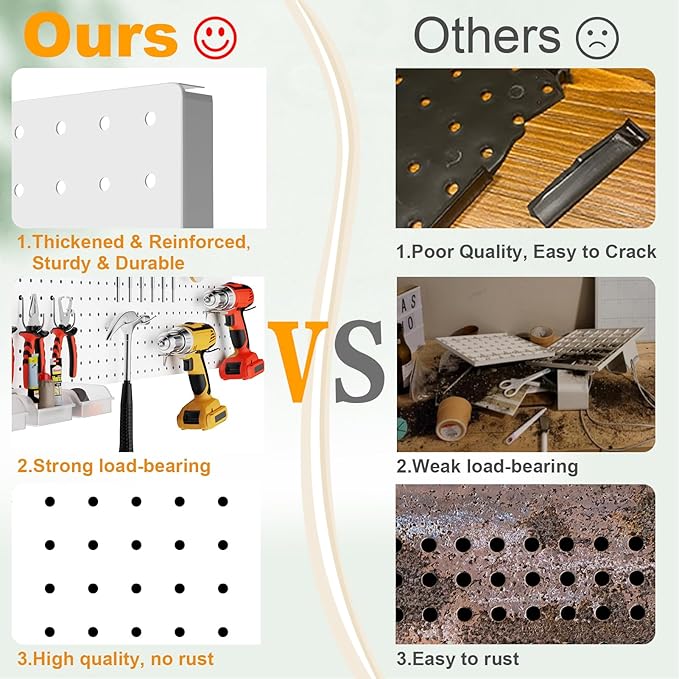 FZK Peg Board, 82PCS Metal Pegboard Wall Organizer Kit. Heavy Duty Pegboard, Peg Boards, Pegboard for Walls, White Pegboard for Garage Craft Room Workbench Office Kitchen Tool Organization, 36 * 24