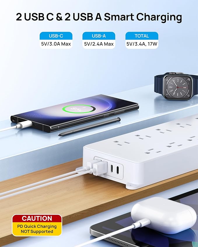 TROND 360° Rotating Plug Surge Protector 15ft, Power Strip with 2 USB A and 2 USB C, 10 Widely Spaced Outlets, 4000J, ETL Listed, Wall Mountable, for Home Office Entertainment, White