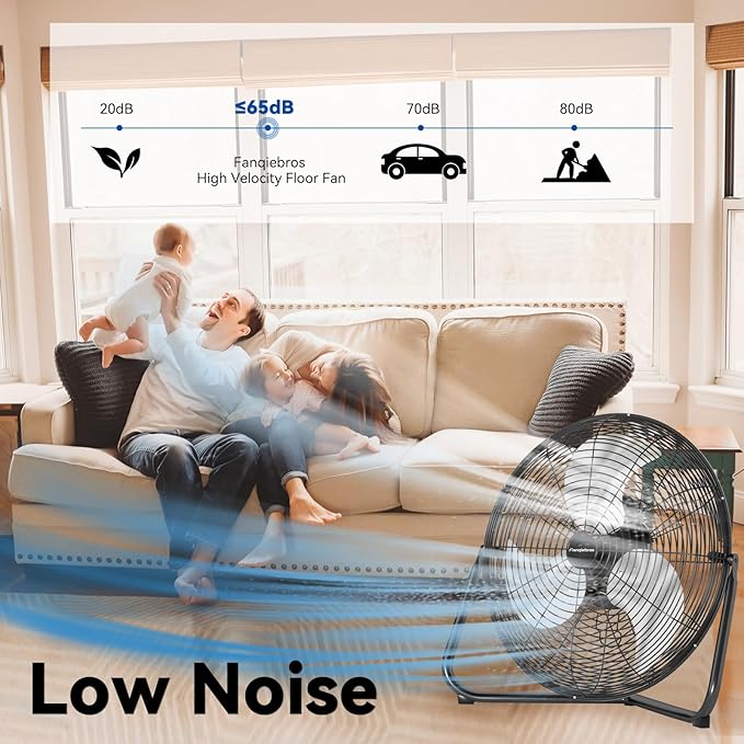 20" High Velocity Floor Fan, 5300 CFM Heavy Duty Industrial Floor Fan, 3 Speed, 360 Degree Tilt, Quiet Operation for Warehouse, Basement, Factory, Barn, Garage - UL Safety Listed