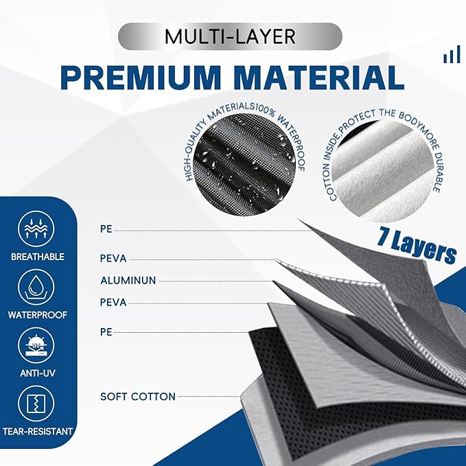 KouKou Truck Cover Waterproof All Weather, 7 Layers Heavy Duty Pickup Cover Outdoor Length from 229 to 242 inches,Universal Fit Truck Ford 150,Ram 1500,Chevy Silverado,Toyota Tundra etc.