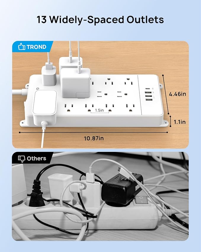 TROND Surge Protector Power Strip with USB C, Flat Plug Extension Cord 5 ft, 13 Wide Spaced Outlets, 4000 Joules, 32W Quick Charge 3.0 &, Wall Mount, Under Desk, Heavy Duty ETL Listed, White