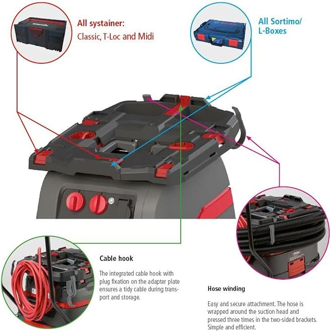 Starmix Unifix Adapter Plate - Required For Use with Starmix 215 Toolbox For Select Vacuum Models - Adapter Plate also Compatible with most Common Toolbox Systems, 468525