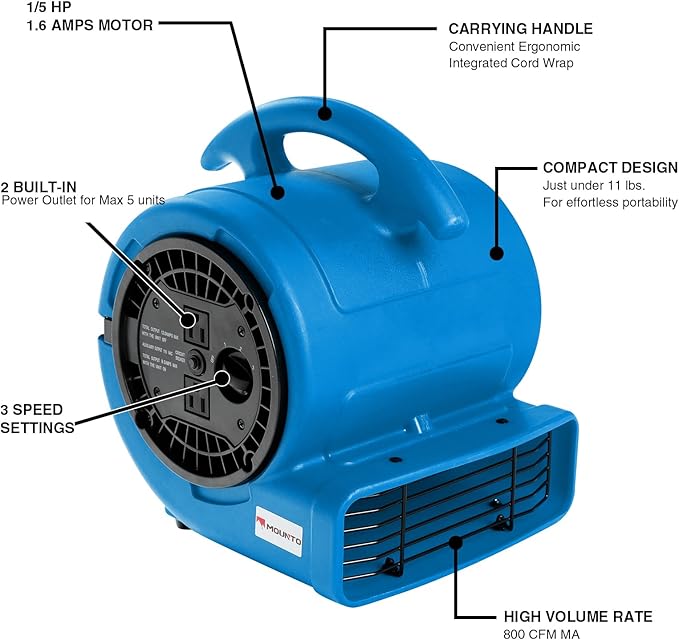 MOUNTO 1/5hp Air Mover 800cfm Blower Fan Carpet Floor Drying Fan - 3-Speed Compact Air Mover w/Dual Outlet, 10ft Power Cord for Drying, Cooling, Air Circulation (Blue)