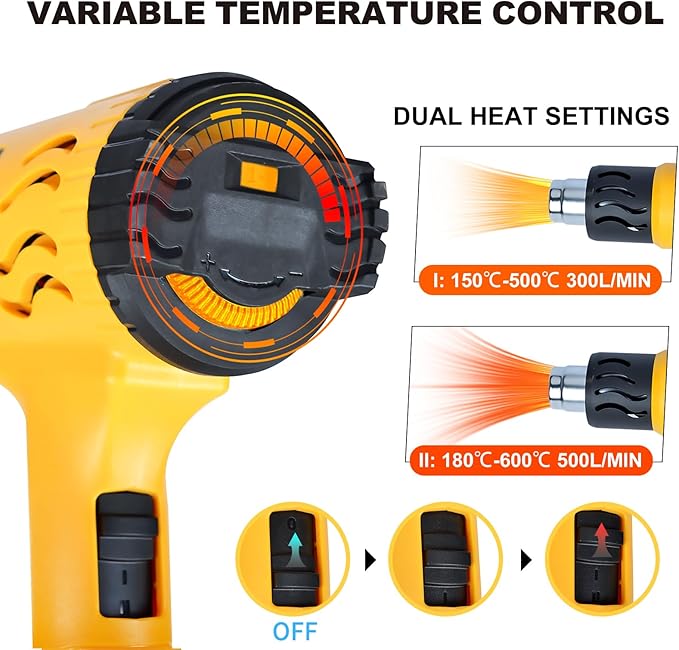 1800W Heat Gun for Crafting - 100℉ to 1200℉ Variable Temperature, 4 Nozzles & Overload Protection - Hot Air Gun for Shrink Tubing, Epoxy Resin, Paint Removing, DIY Projects