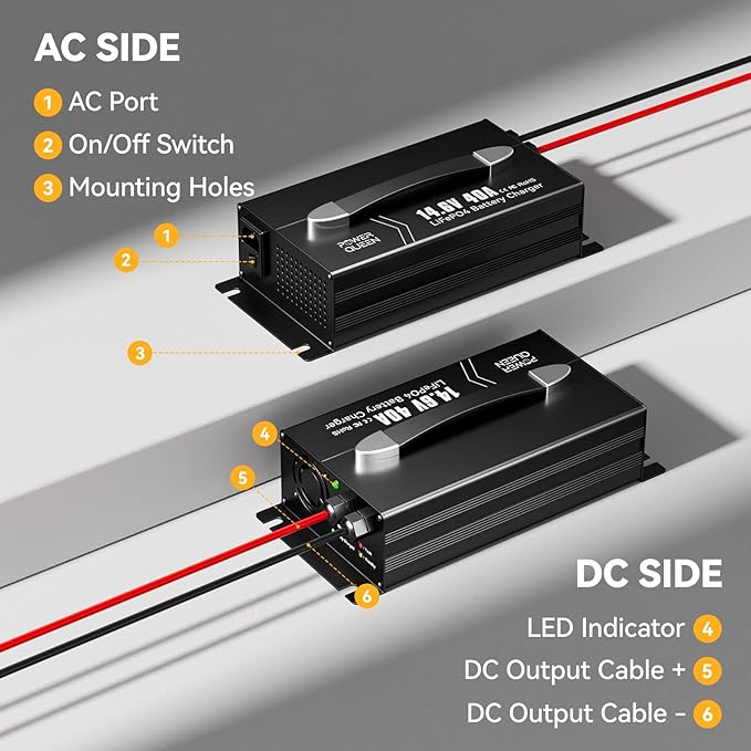 Power Queen 14.6V 40A Lithium Battery Charger, Intuitive Charging Values & 3 Status LED Display, Fast Charging Automotive 12V Battery Charger Maintainer for Lithium Battery with 4 Protection Functions
