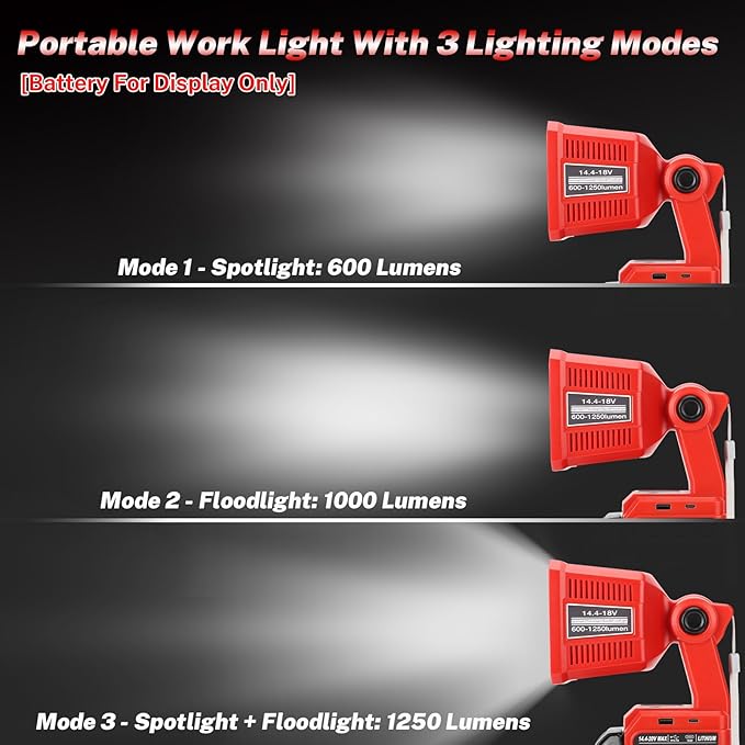Flashlight Work Light for Milwaukee M18 18V Battery, 18W Work Lights with USB & Type-C Output, Portable Flashlight 1250LM Spotlight & Floodlight 2-1 for Home & Garage Repair (No Battery)