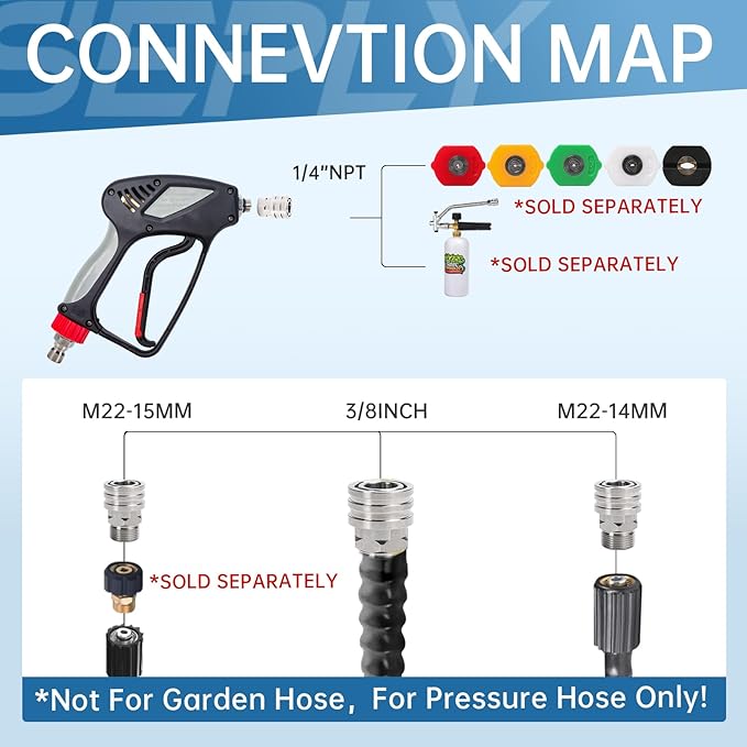 Pressure Washer Short Gun, 5000 PSI/10.5 GPM High Power Washer Spray Gun with 5 Nozzle Tips, 3/8'' Swivel Quick and M22-14mm Connect for Foam Cannon Car Wash