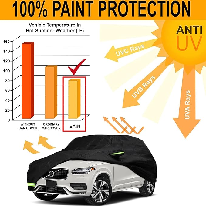 YIXIN Waterproof Car Cover for 2002-2026 Volvo XC90 Car Cover Custom Fit 100% Waterproof Windproof Strap & Single Door Zipper Bands for Snow Rain Dust Hail Protection