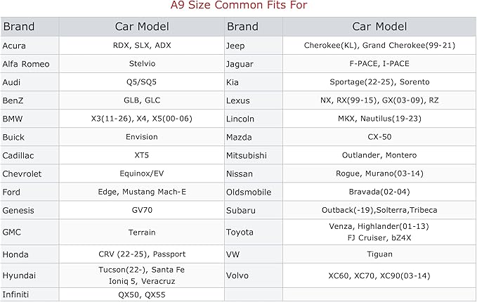 Mid Size SUV Car Cover Waterproof All Weather, 6 Layer Heavy Duty Car Cover Universal Fit for Chevrolet Equinox, CX50, Jeep Cherokee, Nissan Rogue, VW Tiguan, Mitsubishi Outlander