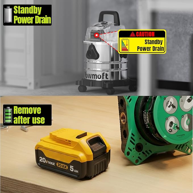 4 Gallon Cordless Shop Vac Compatible with Dewalt 20V Battery, Cordless Shop Vacuum Wet and Dry with 16 Kpa Strong Suction & Blower, Battery Powered Shop Vac for Car, Home and Garage (with Bat)