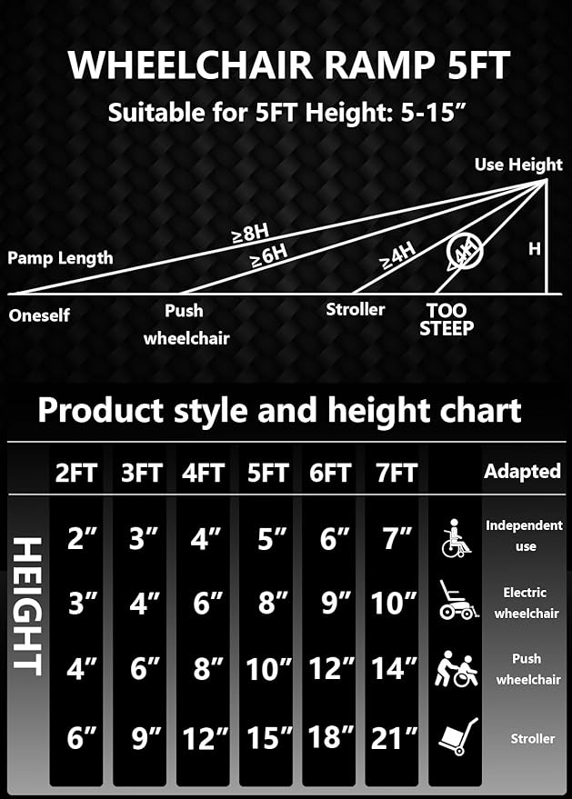 Portable Wheelchair ramp 5FT,Non-Slip Aluminum Threshold ramps for Home Steps,Folding Handicap Ramp,ramps for Home,doorways,Stairs,Weight Capacity up to 600LBS 5FT (Usable Height 6-15 inch)