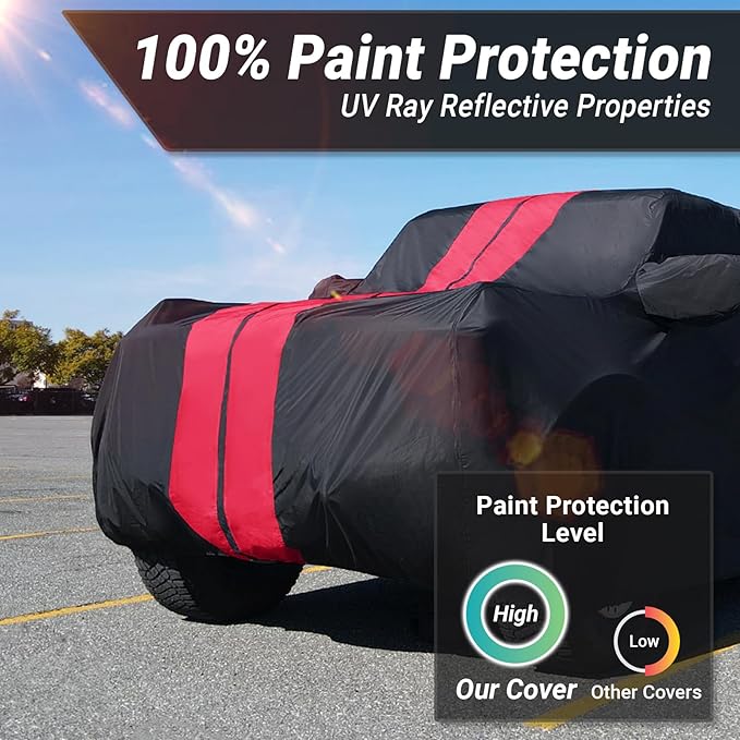 iCarCover Premium SUV Cover for 2023-2026 Honda HR-V Heavy Duty Waterproof All Weather Automobiles Custom Fit Full Exterior Indoor Outdoor UV Snow Rain Protection Covers (Stripe - Black/Red)