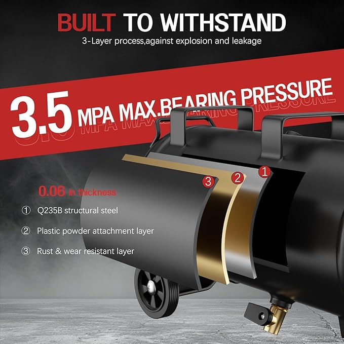 8Gal Ultra Quiet Oil-Free Air Compressor Portable, Max 115PSI 1.5HP 4.52CFM 70dB Low Noise Air Compressor for Auto Repair, Bike Tires, Garage Spray Painting 110V/60Hz