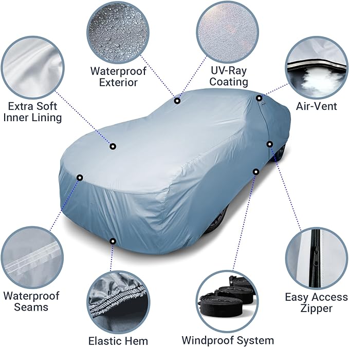 iCarCover Fits [1965-1976 Cadillac DeVille] Premium Custom Car Cover Waterproof All Weather Resistant Outdoor Indoor Sun Snow Storm UV Protection Form-Fit Padded Cover with Straps