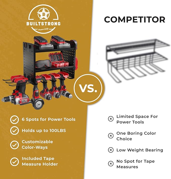 BUILTSTRONG Power Tool Organizer-6 Drill Holder Wall Mount, 3 Tier Heavy-Duty Hand Tool Storage Rack, Utility Racks, Drill Holder, 2 Pegboard Sides - Garage Storage Cordless Tool Organizer (Black)