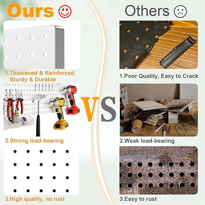 Peg Board, 4PCS Metal Pegboard Wall Organizer. Heavy Duty Pegboard, Peg Boards, Pegboard for Walls, White Pegboard for Garage Craft Room Workbench Office Kitchen Tool Organization, 12"*12"