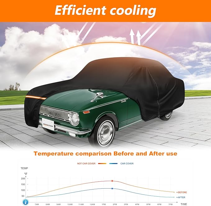 Car Cover for Toyota Corolla 1966-1981 E10-E60 / Pontiac T1000 1981-1987, Waterproof 420D Oxford Cloth Outdoor Full Car Cover with Zipper, Windproof Heavy Duty All Weather Protection