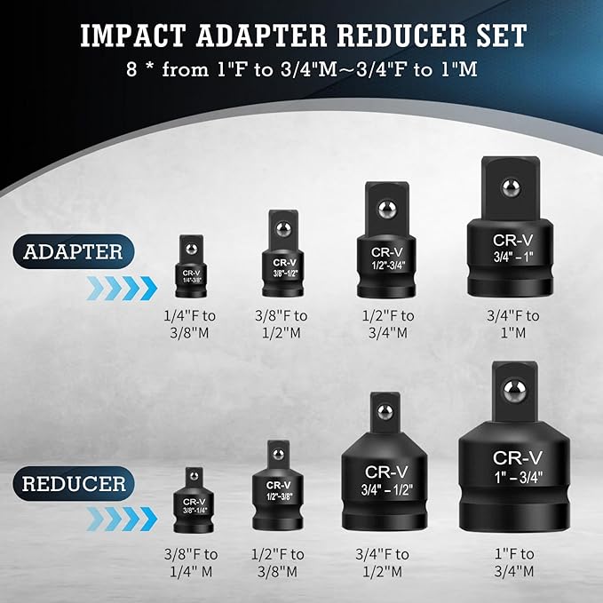 8PCS Impact Socket Adapter and Reducer Set, 1/4" 3/8" 1/2" 3/4" 1" Inch Square Drive Wrench Adapter, CR-MO Steel, for Drill, Breaker Bar, Ratchet Drive, Christmas Stocking Stuffers for Adults