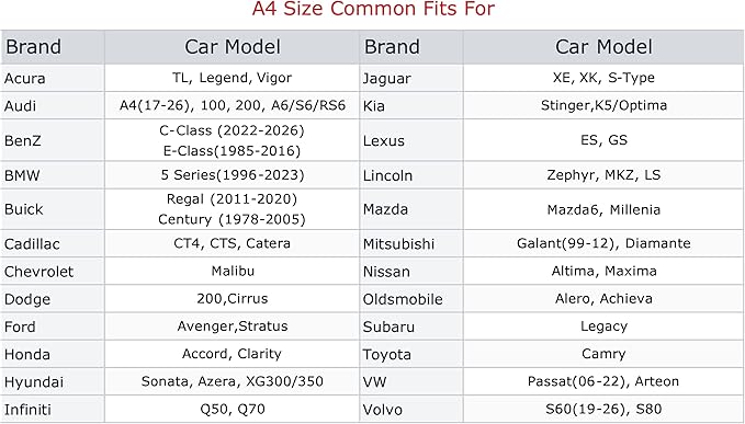 Car Covers for Automobiles All Weather Waterproof, 6 Layers Heavy Duty Car Tarp Universal Fit for Chevy Malibu, Ford Fusion, Kia Stinger K5/Optima, Mazda 6, Nissan Altima