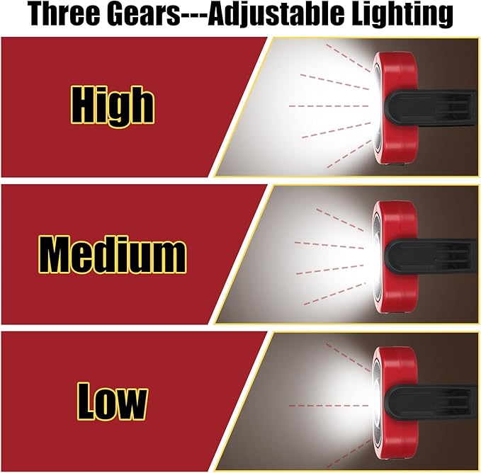 Retisee 2 Pack 780 Lumens Magnetic Work Light USB Rechargeable LED Flashlight Portable Inspection Light for Car Repair Emergency Lighting Mechanics Workshop (Red,Yellow-2PK)