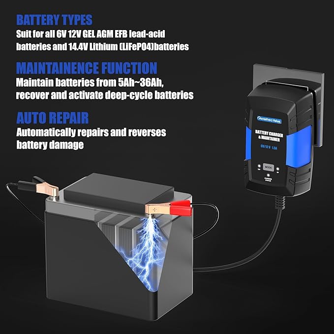 Smart Car Battery Charger,1.5A 6V/12V Automotive Trickle Charger,Tender,Maintainer with Memory Function,LED Light,12FT Cables for Vehicle Lead-Acid & Lithium Batteries