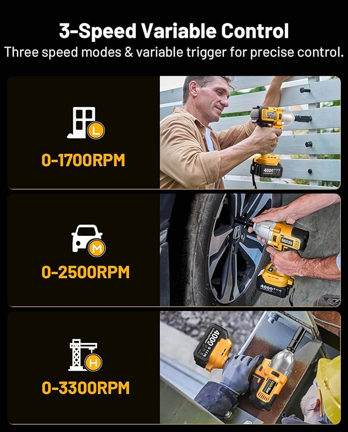 1/2" Cordless Impact Wrench, 1400N·m(1032ft・lbs) Brushless High Torque Impact Gun, Electric Impact Driver, 2x4.0Ah Batteries, LED Light, Charger, 6 Sockets, 3 Variable Speeds for Car/Pickup/Mower