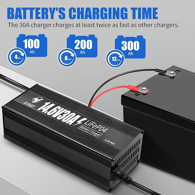 E-FAST 12V 30A Lithium Battery Charger, 14.6V LiFePO4 Battery Charger with Premium Aluminum Housing - 0V Activation for Golf Cart, RV, Marine, Boat, Trolling Motor - Includes Anderson Connector