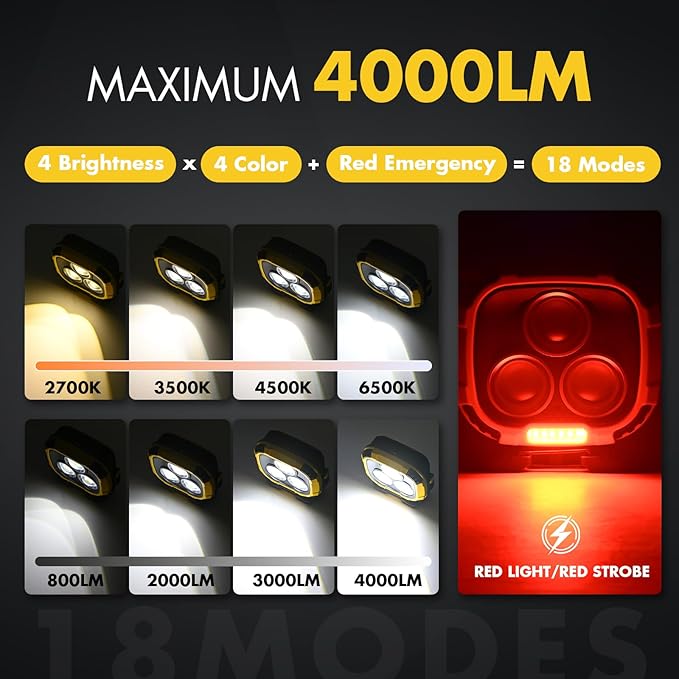 6000mAh Magnetic Work Light Rechargeable, 4000LM Magnetic Light with Hook, IP65 Waterproof, 30H Runtime, Portable LED Work Light for Car Repair, Job Site Lighting, Emergency(Yellow)