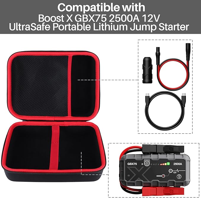 Lebakort Storage Case Compatible with Boost X GBX75 Jump Starter