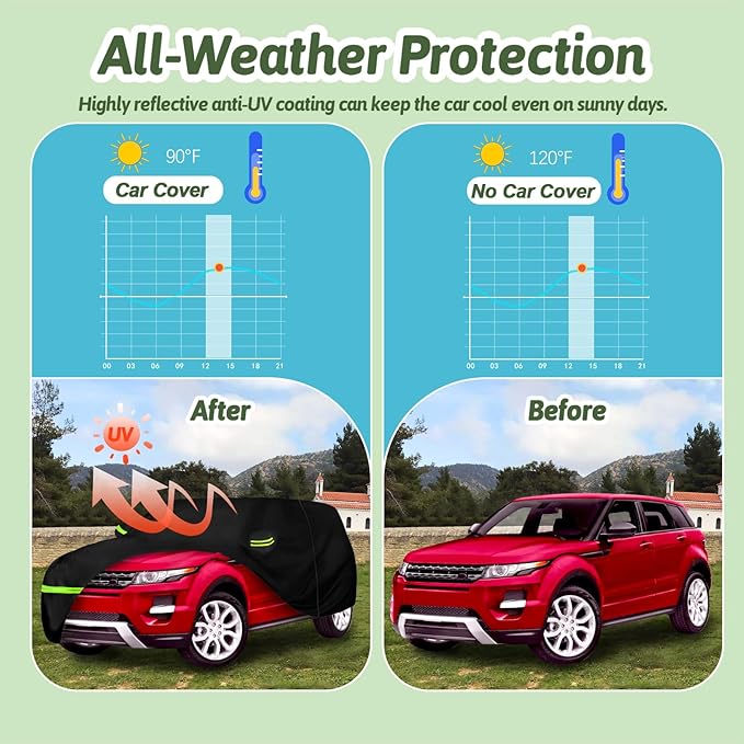 6 Layer Car Cover for Land Rover Range Rover Evoque 2011-2025, 210T Waterproof Sun Rain UV Dust Snow Protection Outdoor Evoque Full Car Cover with Windproof Gust Strap and Zipper Door-Black